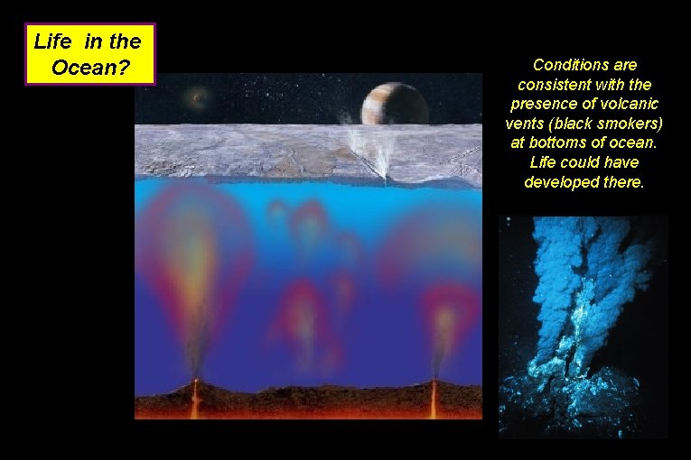 Life in the Ocean? Conditions are consistent with the. presence of volcanic. vents. (black