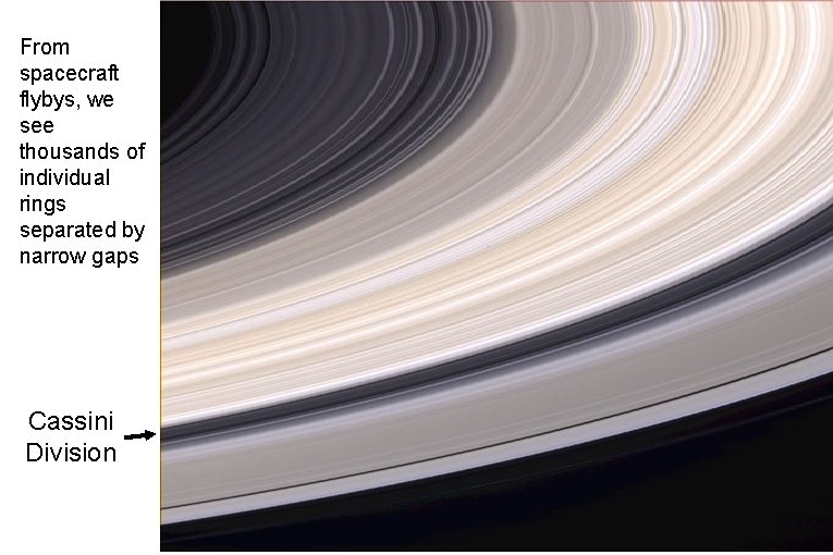 From spacecraft flybys, we see thousands of individual rings separated by narrow gaps Cassini