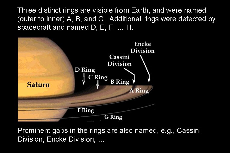 Three distinct rings are visible from Earth, and were named (outer to inner) A,