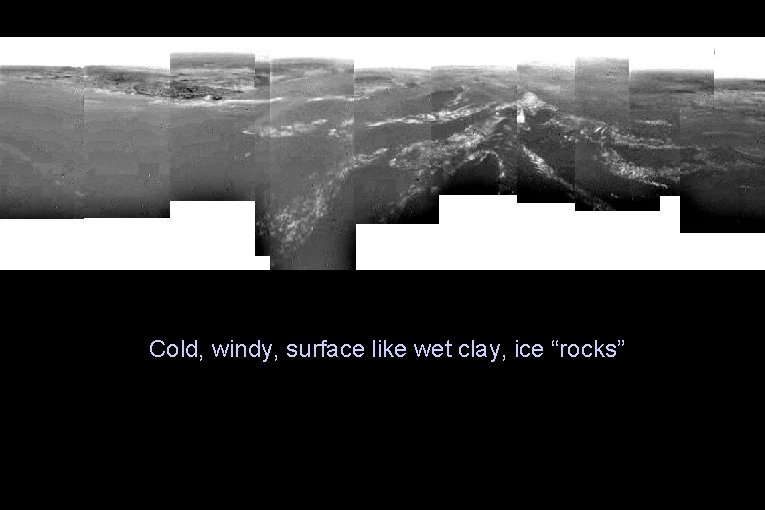 Cold, windy, surface like wet clay, ice “rocks” 