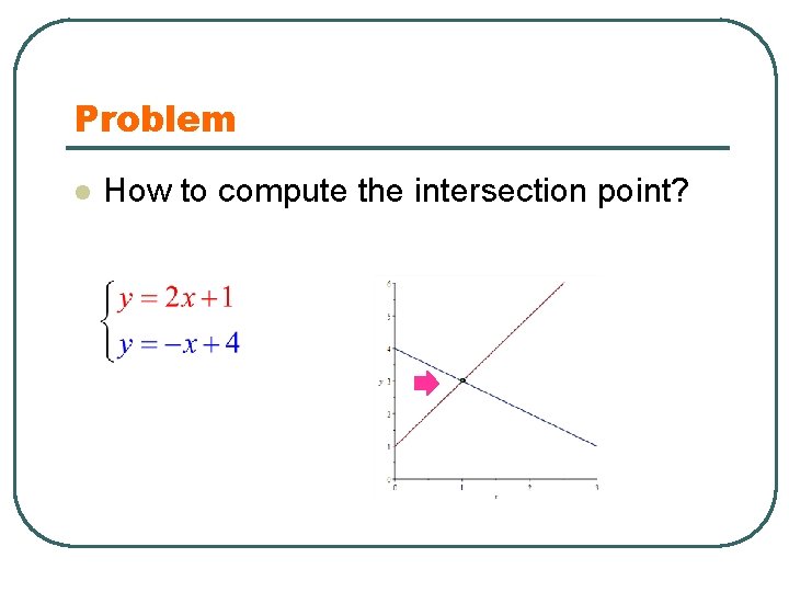 Problem l How to compute the intersection point? 