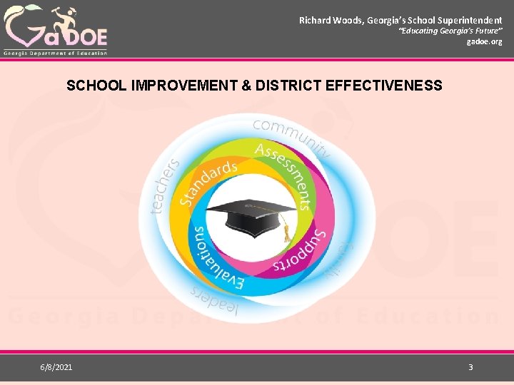 Richard Woods, Georgia’s School Superintendent “Educating Georgia’s Future” gadoe. org SCHOOL IMPROVEMENT & DISTRICT