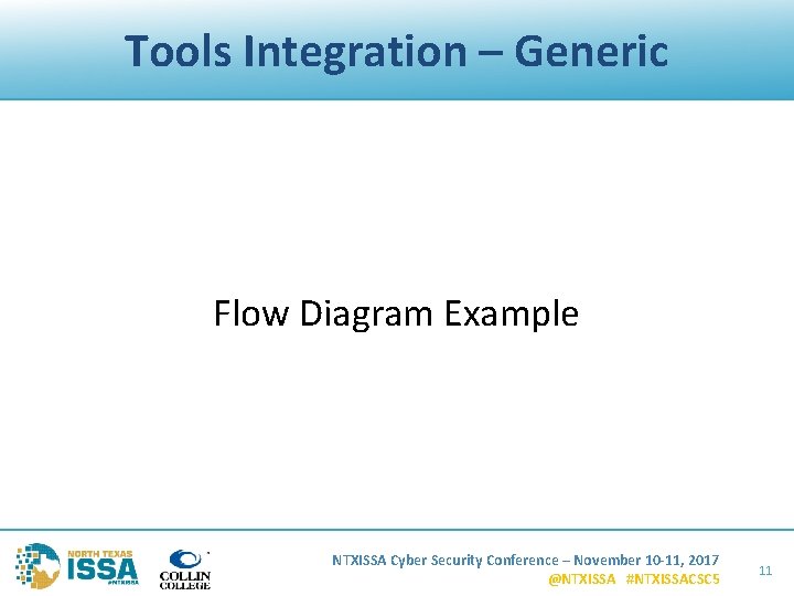 Tools Integration – Generic Flow Diagram Example NTXISSA Cyber Security Conference – November 10