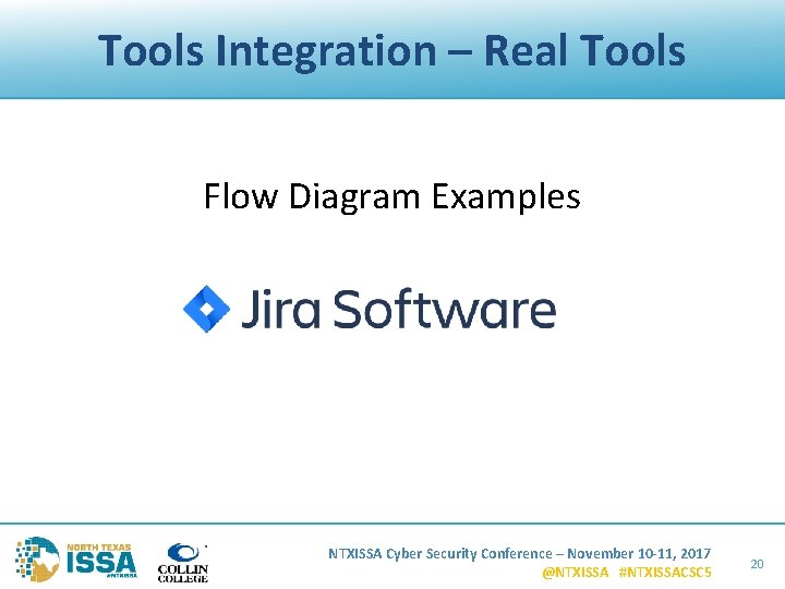 Tools Integration – Real Tools Flow Diagram Examples NTXISSA Cyber Security Conference – November