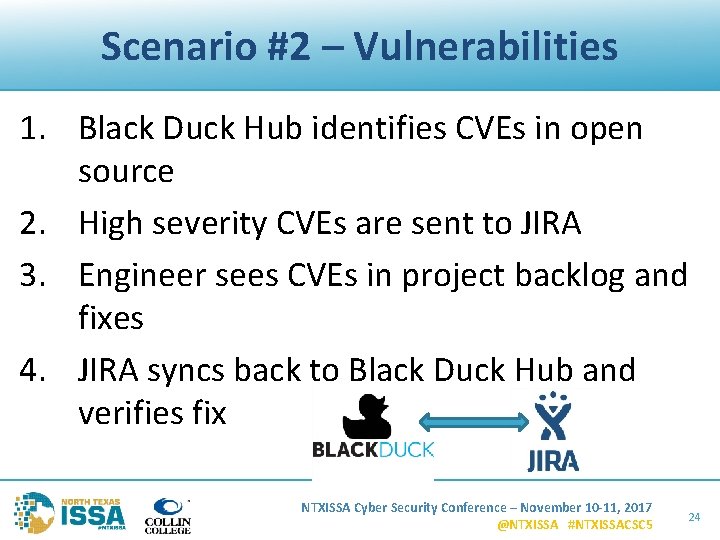 Scenario #2 – Vulnerabilities 1. Black Duck Hub identifies CVEs in open source 2.