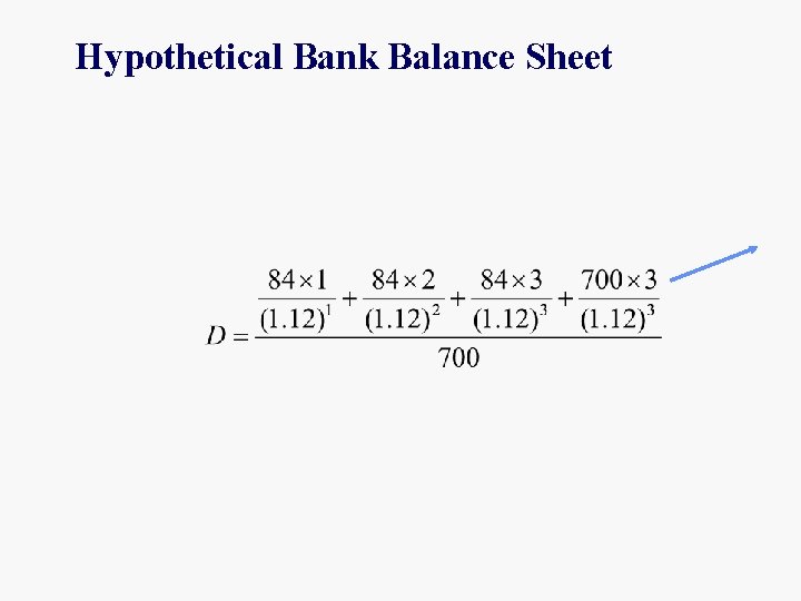 Hypothetical Bank Balance Sheet 