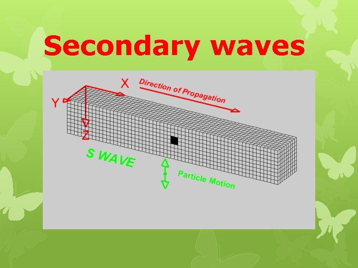 Secondary waves 