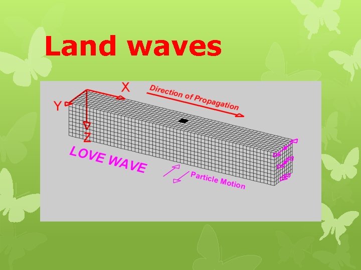 Land waves 