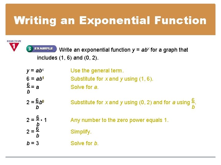 Writing an Exponential Function Write an exponential function y = abx for a graph