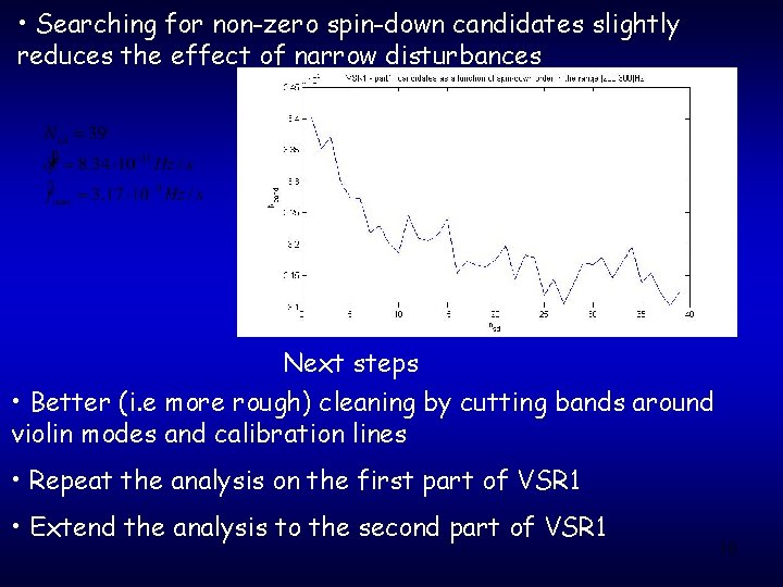  • Searching for non-zero spin-down candidates slightly reduces the effect of narrow disturbances