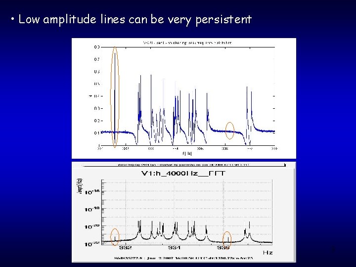  • Low amplitude lines can be very persistent 3 