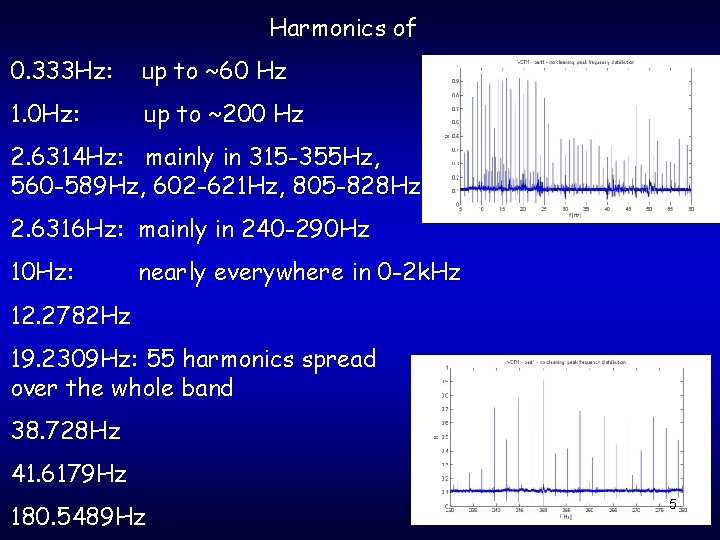 Harmonics of 0. 333 Hz: up to ~60 Hz 1. 0 Hz: up to