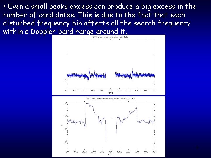  • Even a small peaks excess can produce a big excess in the