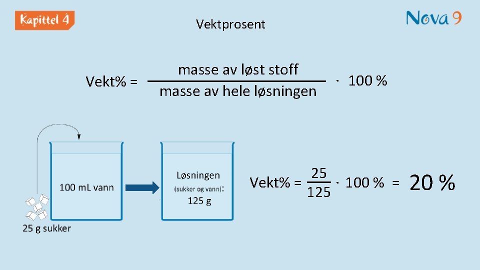 Vektprosent Vekt% = masse av løst stoff masse av hele løsningen . 100 %