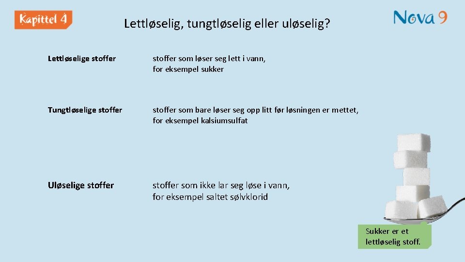 Lettløselig, tungtløselig eller uløselig? Lettløselige stoffer som løser seg lett i vann, for eksempel