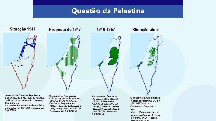 Questão da Palestina Situação 1947 Oncenawhile. Terrenos de judeus e árabes durante o Mandato