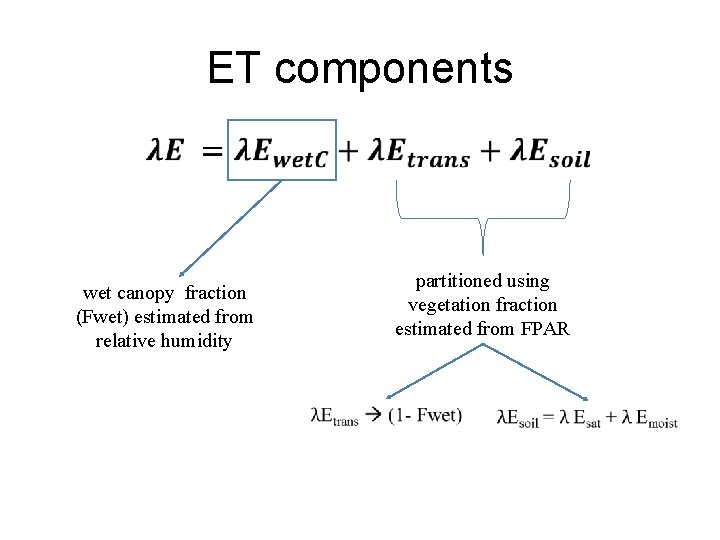 ET components wet canopy fraction (Fwet) estimated from relative humidity partitioned using vegetation fraction ET components wet canopy fraction (Fwet) estimated from relative humidity partitioned using vegetation fraction