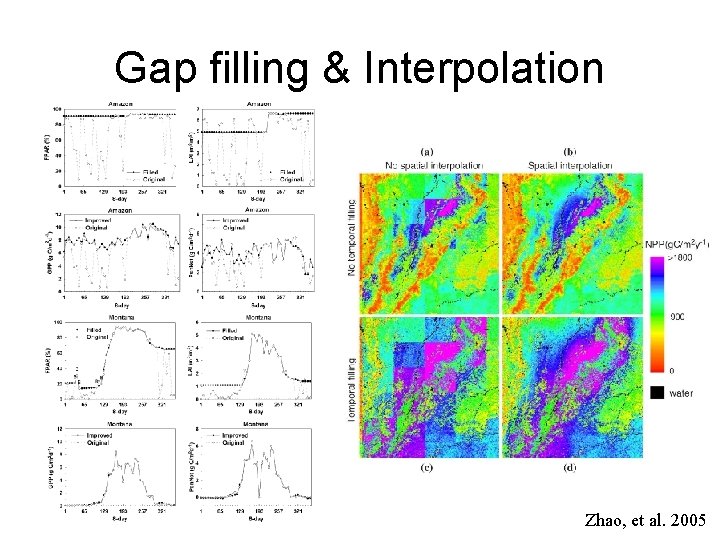 Gap filling & Interpolation Zhao, et al. 2005 Gap filling & Interpolation Zhao, et al. 2005