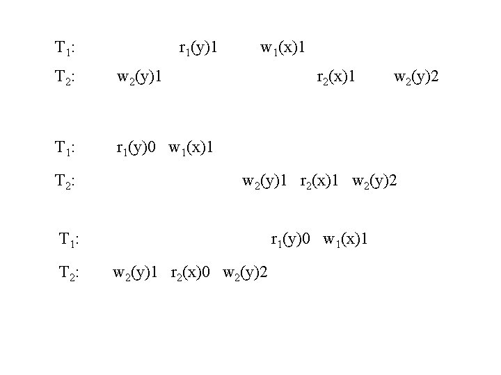 T 1: r 1(y)1 T 2: w 2(y)1 T 1: r 1(y)0 w 1(x)1