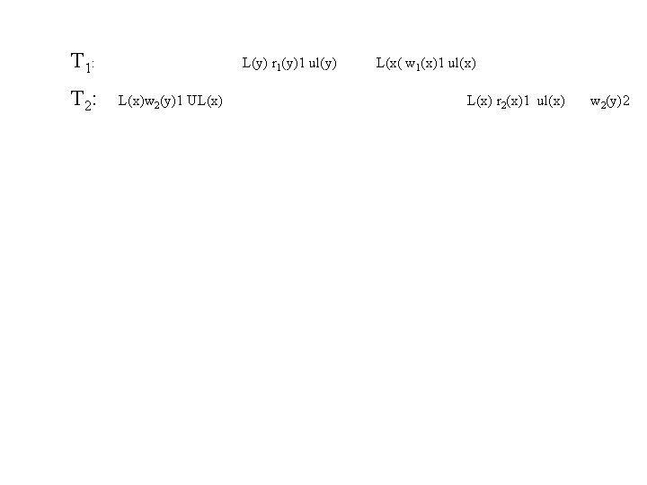 T 1: T 2: L(y) r 1(y)1 ul(y) L(x)w 2(y)1 UL(x) L(x( w 1(x)1