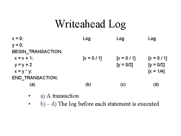 Writeahead Log x = 0; y = 0; BEGIN_TRANSACTION; x = x + 1;