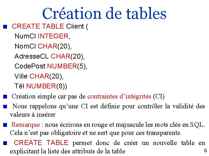 Création de tables CREATE TABLE Client ( Num. Cl INTEGER, Nom. Cl CHAR(20), Adresse.