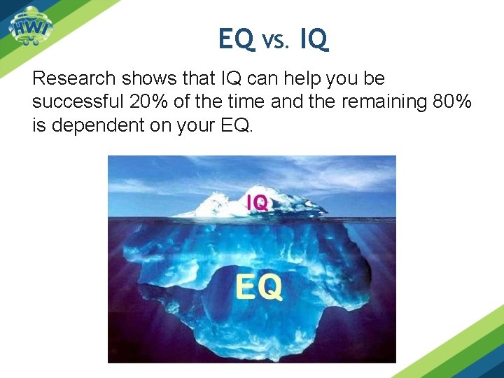 EQ VS. IQ Research shows that IQ can help you be successful 20% of