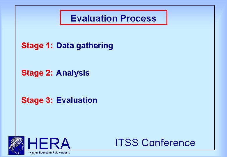 Evaluation Process Stage 1: Data gathering Stage 2: Analysis Stage 3: Evaluation HERA Higher