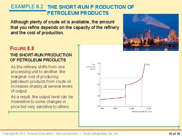 EXAMPLE 8. 2 THE SHORT-RUN P RODUCTION OF PETROLEUM PRODUCTS Although plenty of crude