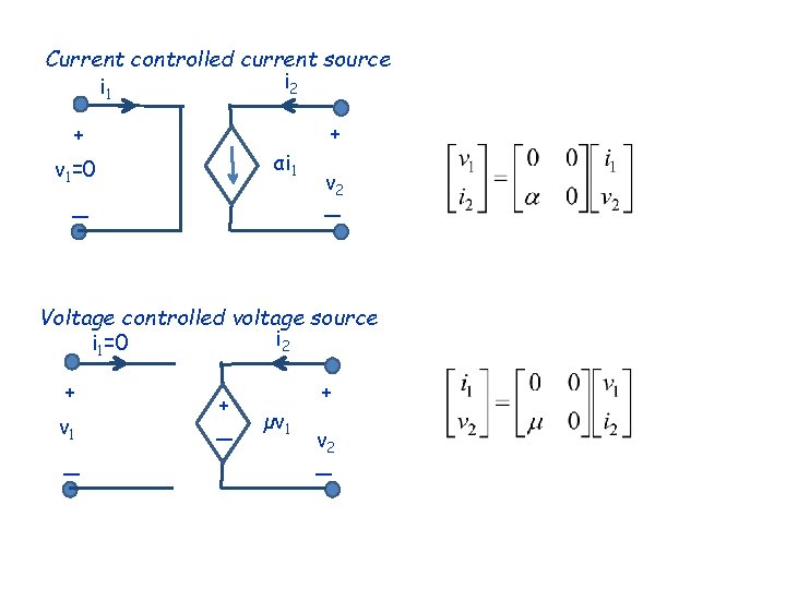 Current controlled current source i 2 i 1 + αi 1 v 1=0 +