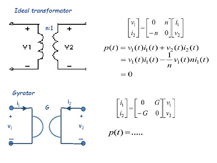 Ideal transformator n: 1 Gyrator i 1 G i 2 + + v 1