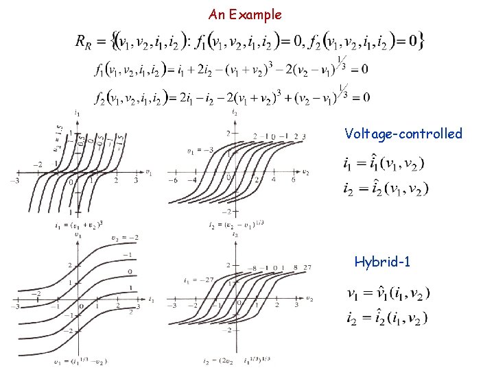An Example Voltage-controlled Hybrid-1 