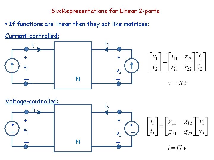 Six Representations for Linear 2 -ports • If functions are linear then they act