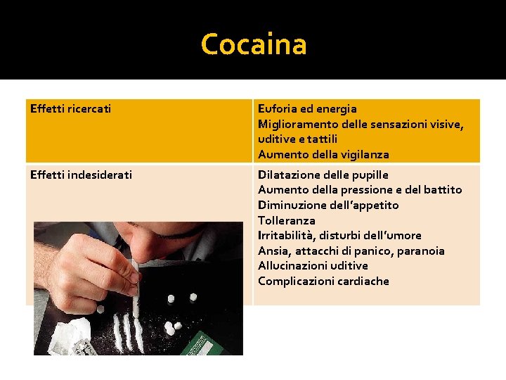 Cocaina Effetti ricercati Euforia ed energia Miglioramento delle sensazioni visive, uditive e tattili Aumento