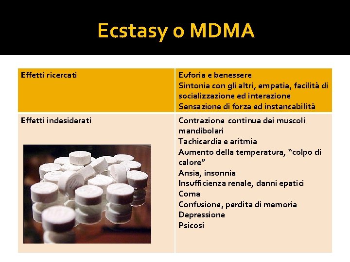 Ecstasy o MDMA Effetti ricercati Euforia e benessere Sintonia con gli altri, empatia, facilità