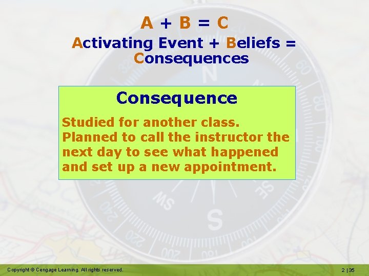 A+B=C Activating Event + Beliefs = Consequences Consequence Activating Belief. Event Studied another class.
