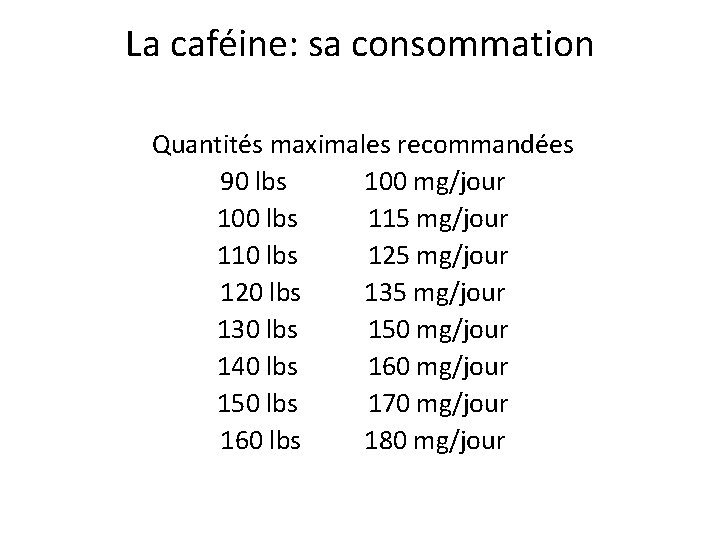 La caféine: sa consommation Quantités maximales recommandées 90 lbs 100 mg/jour 100 lbs 115
