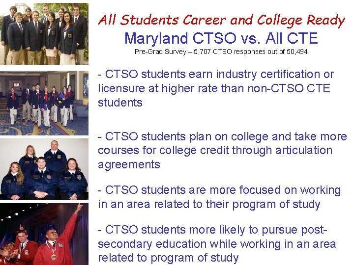 All Students Career and College Ready Maryland CTSO vs. All CTE Pre-Grad Survey –