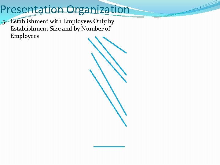 Presentation Organization 5. Establishment with Employees Only by Establishment Size and by Number of