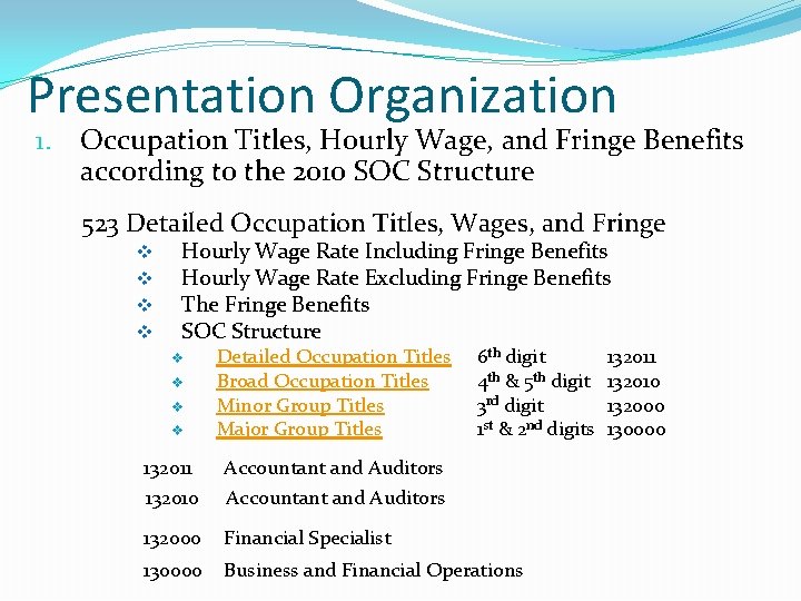 Presentation Organization 1. Occupation Titles, Hourly Wage, and Fringe Benefits according to the 2010