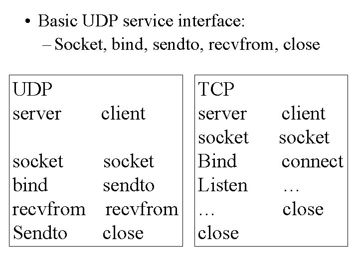  • Basic UDP service interface: – Socket, bind, sendto, recvfrom, close UDP server