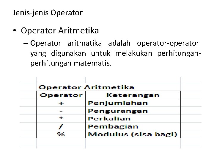 Jenis-jenis Operator • Operator Aritmetika – Operator aritmatika adalah operator-operator yang digunakan untuk melakukan