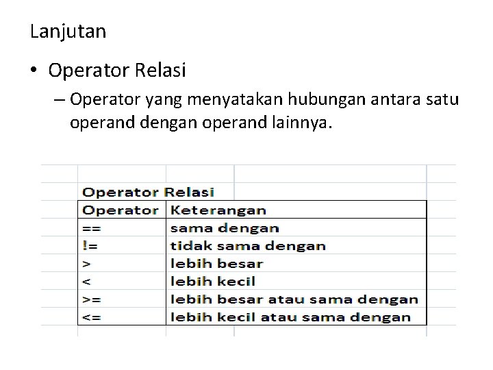 Lanjutan • Operator Relasi – Operator yang menyatakan hubungan antara satu operand dengan operand