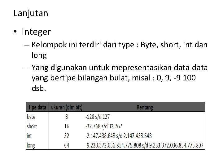 Lanjutan • Integer – Kelompok ini terdiri dari type : Byte, short, int dan