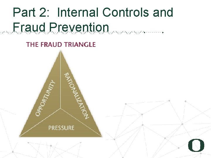 1 2 Part 2: Internal Controls and Fraud Prevention 