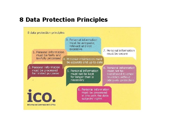 8 Data Protection Principles 