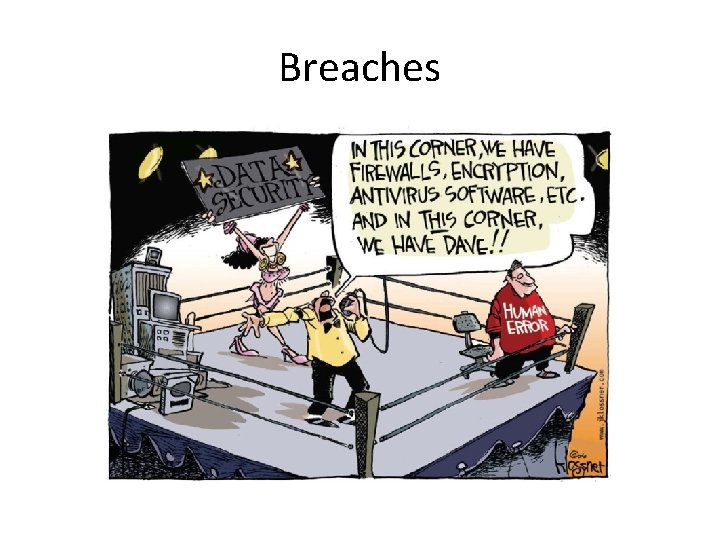 Breaches 