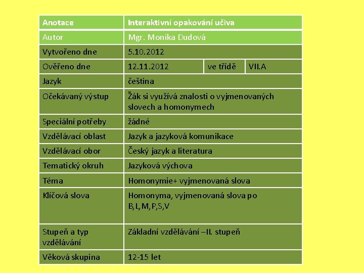 Anotace Interaktivní opakování učiva Autor Mgr. Monika Dudová Vytvořeno dne 5. 10. 2012 Ověřeno Anotace Interaktivní opakování učiva Autor Mgr. Monika Dudová Vytvořeno dne 5. 10. 2012 Ověřeno
