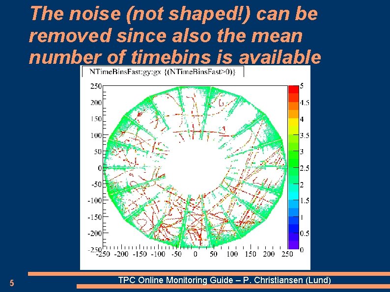 The noise (not shaped!) can be removed since also the mean number of timebins