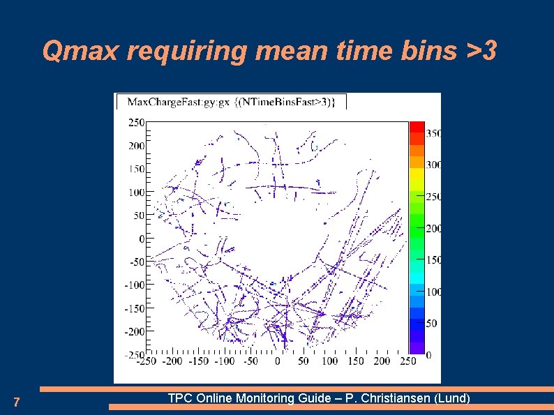 Qmax requiring mean time bins >3 7 TPC Online Monitoring Guide – P. Christiansen